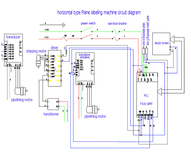 Mesin PLC Pelabelan Botol Bulat Automatik HAY SUS304 kawalan PLC
